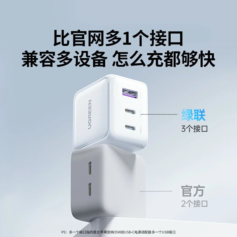 绿联35W三口氮化镓充电器