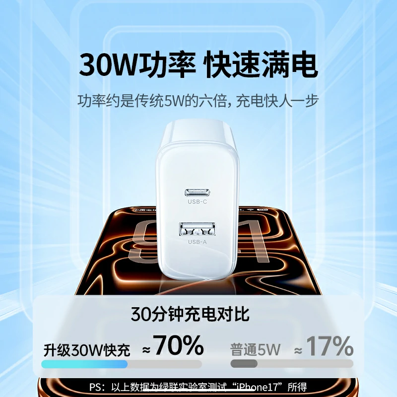 绿联30W双口快充氮化镓充电器