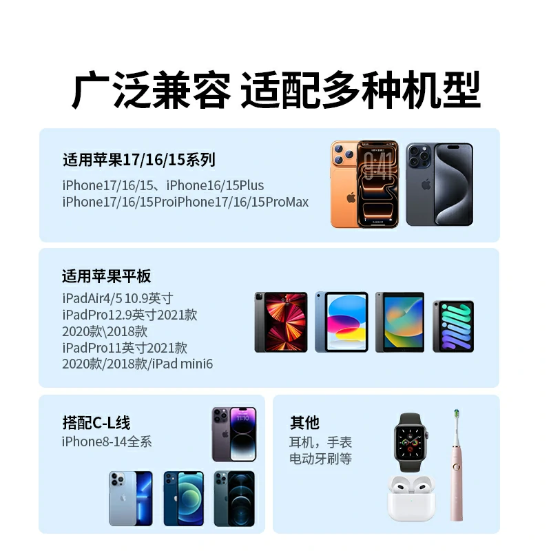 绿联30W双口快充氮化镓充电器