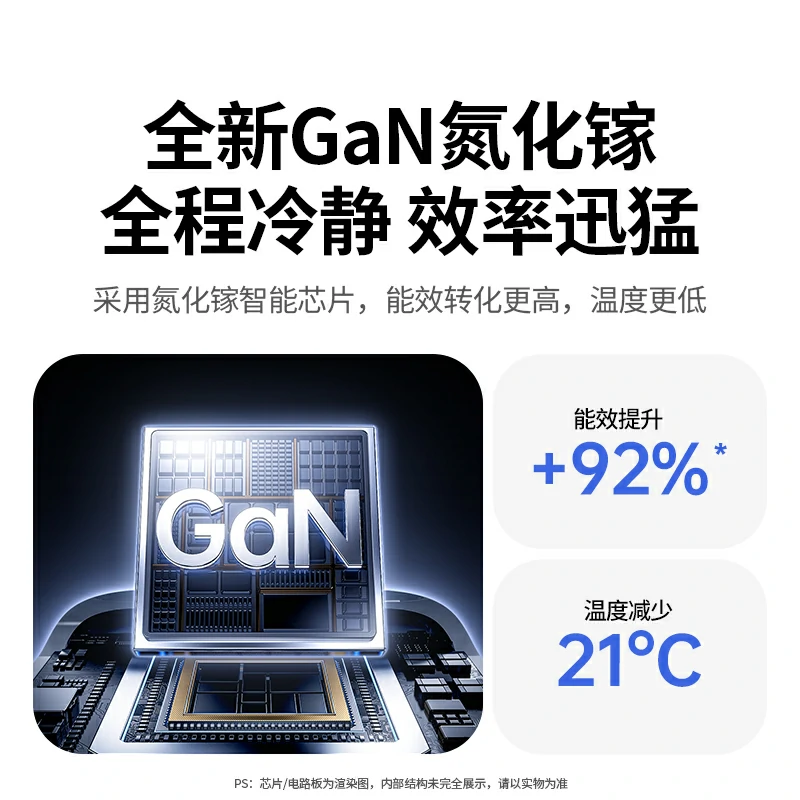 绿联45W双口Type快充氮化镓充电器