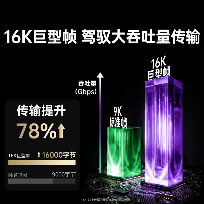 绿联PCI-E转10G 有线万兆网卡