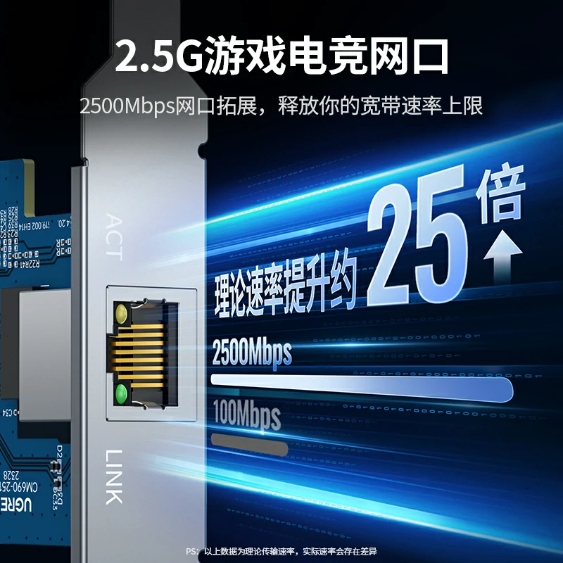 绿联PCI-E转RJ45 2.5G网卡 电竞游戏网卡