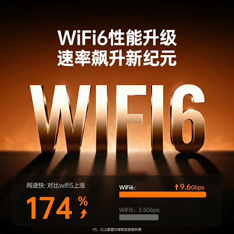 绿联PCIe转AX3000无线蓝牙网卡 WiFi6电竞级
