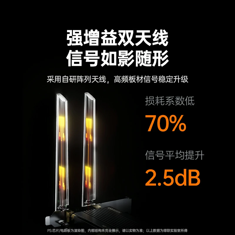 绿联PCIe转AX3000无线蓝牙网卡 WiFi6电竞级
