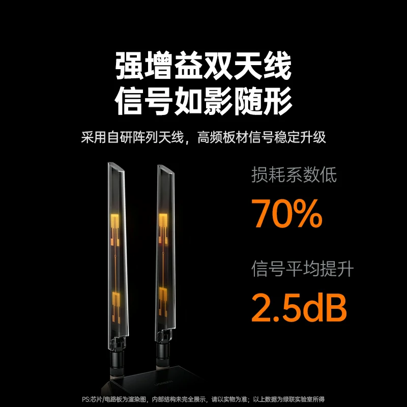 绿联PCIe转AX3000无线蓝牙网卡 WiFi6电竞级
