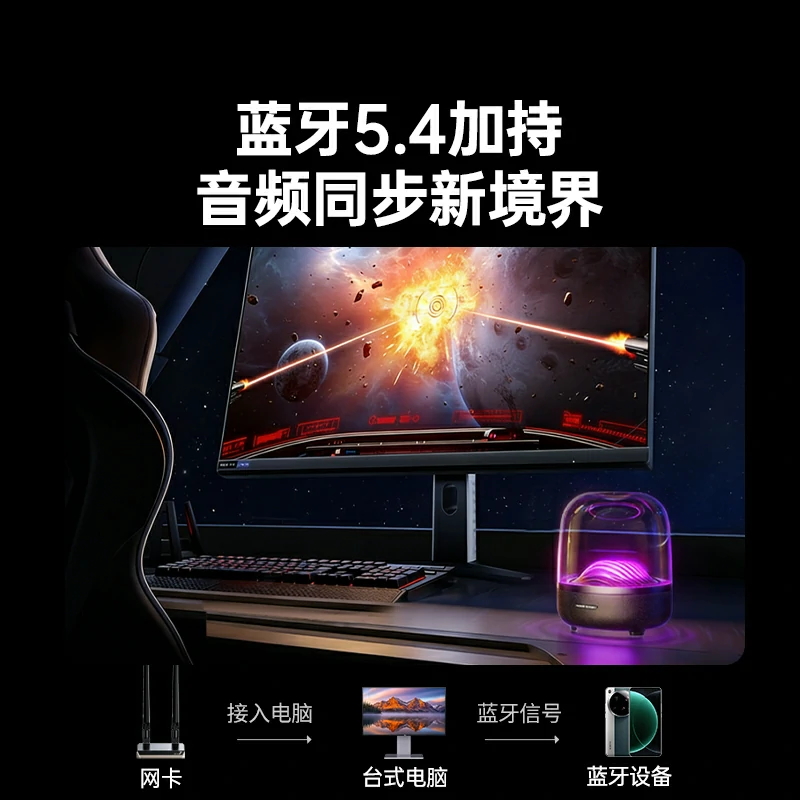 绿联PCIe转AX3000无线蓝牙网卡 WiFi6电竞级