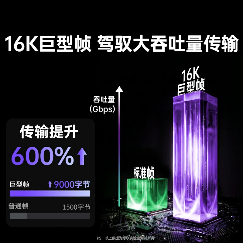绿联PCI-e转RJ45 5G有线网卡 瑞昱芯片