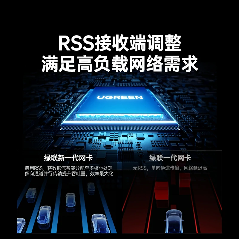 绿联PCI-e转RJ45 5G有线网卡 瑞昱芯片
