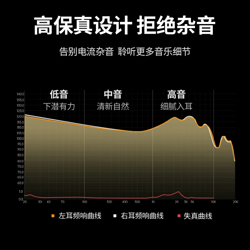 绿联3.5转6.5音频转接头 铜合金高保真转换头