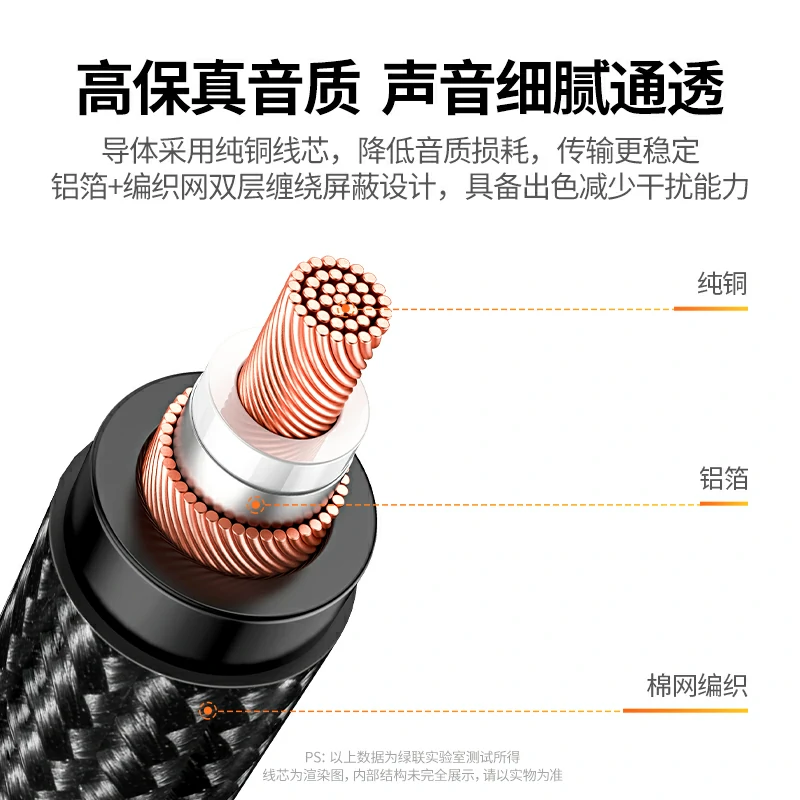 绿联3.5转卡侬公音频线 高保真抗干扰编织线