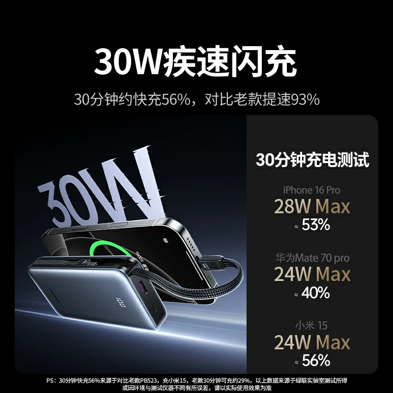绿联30W自带线快充移动电源 20000mAh