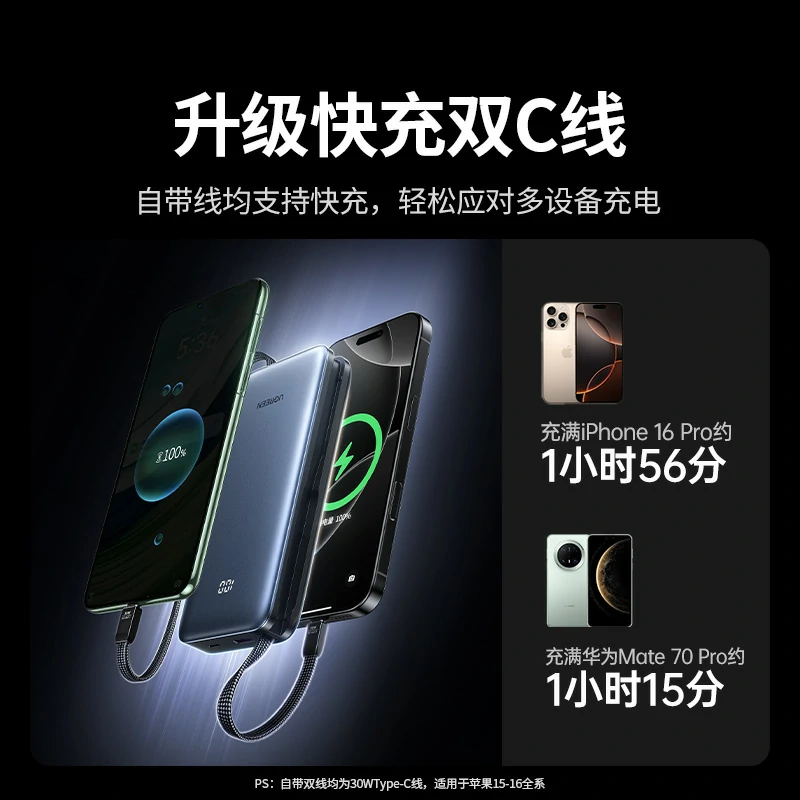 绿联30W自带线快充移动电源 20000mAh
