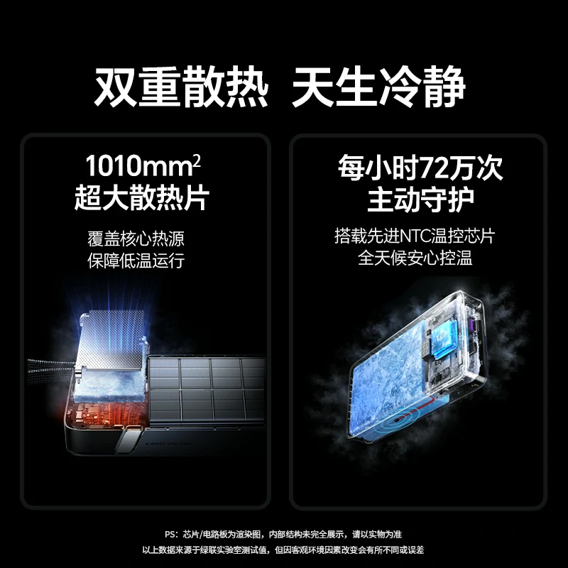 绿联30W自带双线充电宝 20000mAh 苹果MFi认证