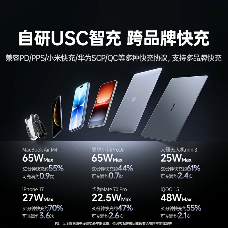 绿联67W自带线快充充电宝 20000mAh 车规级电芯