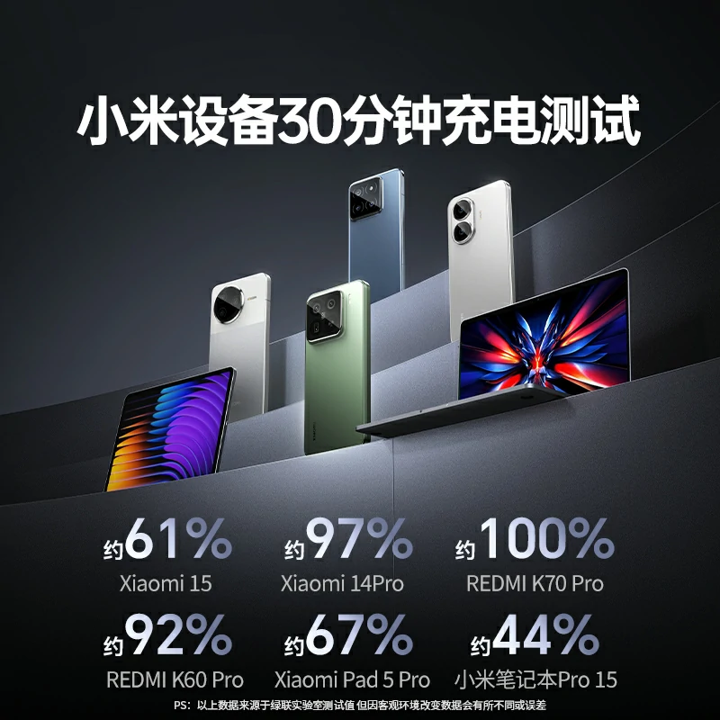 绿联67W自带线快充充电宝 20000mAh 车规级电芯