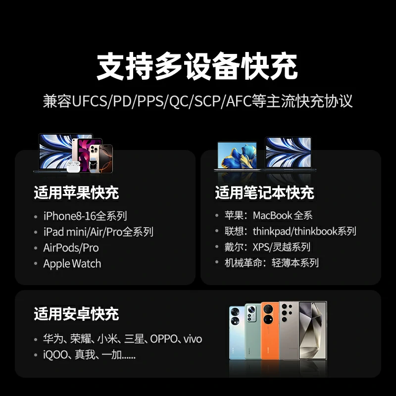 绿联67W自带线快充充电宝 20000mAh 车规级电芯