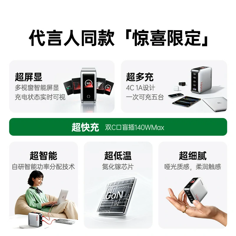 绿联速显充 160W快充屏显氮化镓五口充电器 易烊千玺同款
