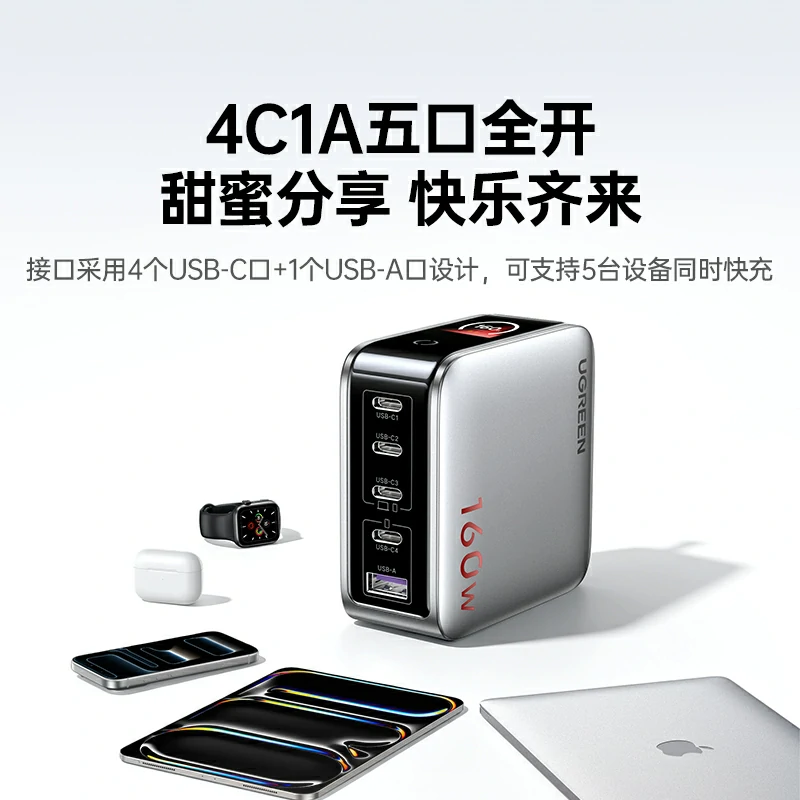 绿联速显充 160W快充屏显氮化镓五口充电器 易烊千玺同款