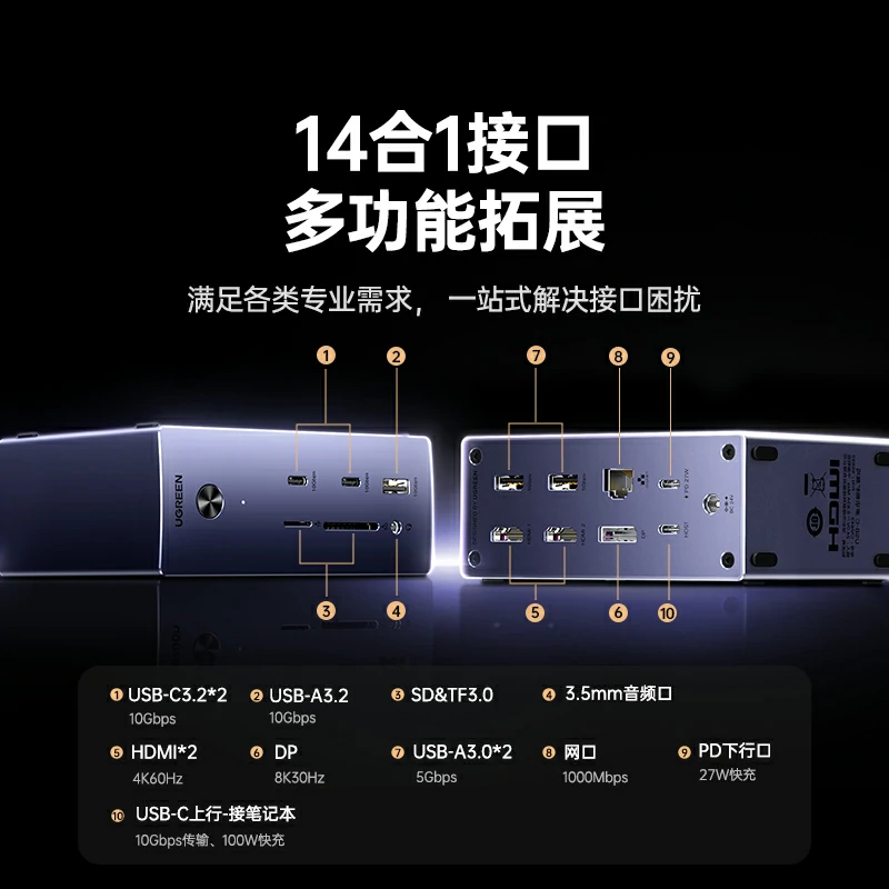 绿联14合1Type-C多功能扩展坞 4K120Hz