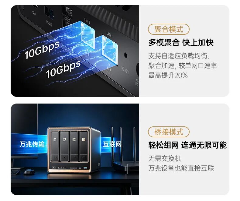 生而万兆!绿联NAS全新四盘DXP4800 GT重磅登场 生而万兆!绿联NAS全新四盘DXP4800 GT重磅登场