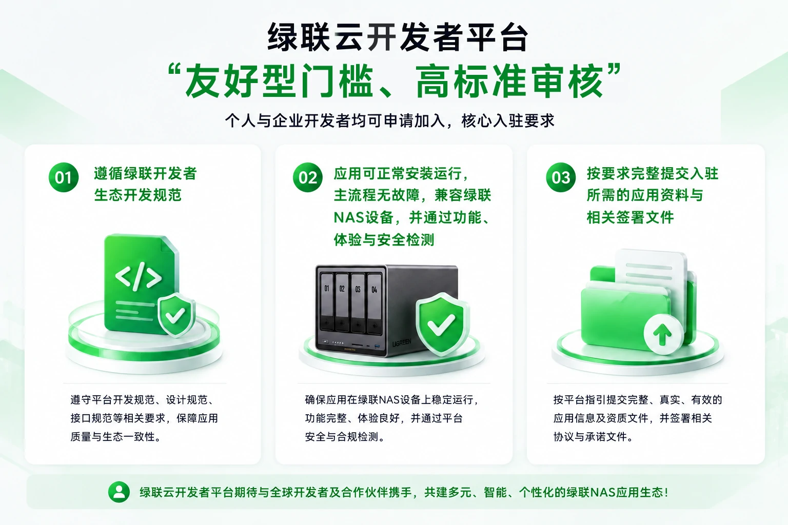 UGREEN绿联-全球领先的消费电子科技品牌 UGREEN绿联-全球领先的消费电子科技品牌