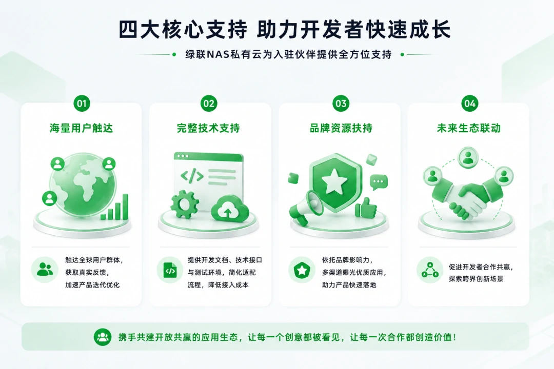 UGREEN绿联-全球领先的消费电子科技品牌 UGREEN绿联-全球领先的消费电子科技品牌