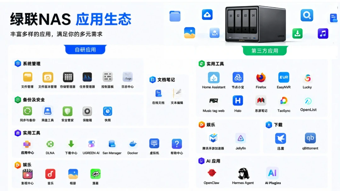 UGREEN绿联-全球领先的消费电子科技品牌 UGREEN绿联-全球领先的消费电子科技品牌