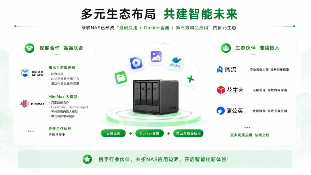 UGREEN绿联-全球领先的消费电子科技品牌 UGREEN绿联-全球领先的消费电子科技品牌