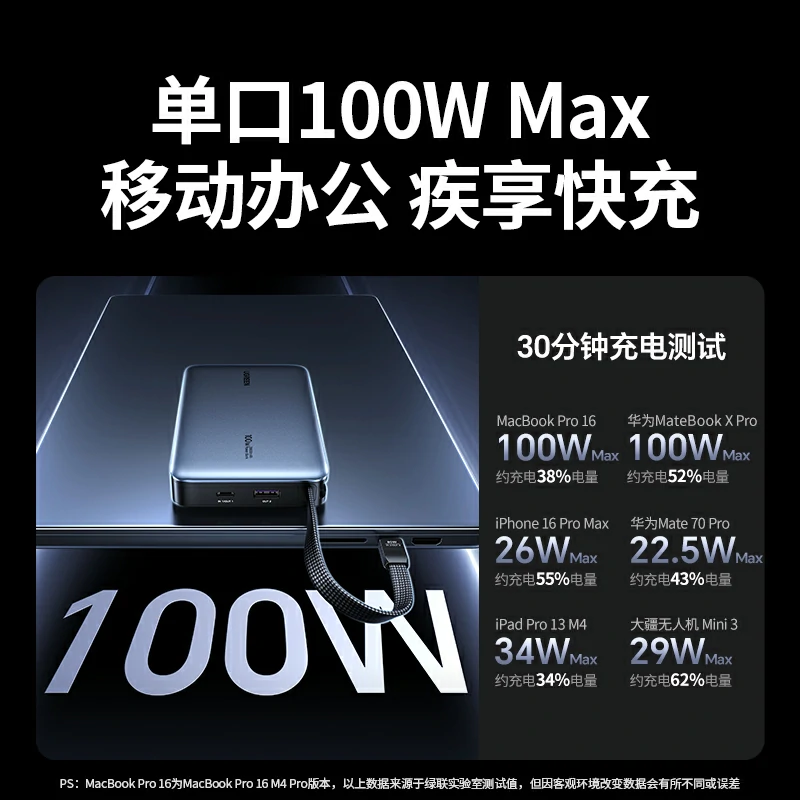 绿联超能块100W自带线快充充电宝 20000mAh