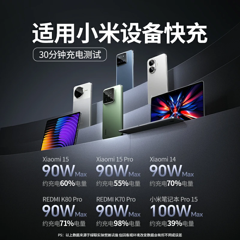 绿联超能块100W自带线快充充电宝 20000mAh