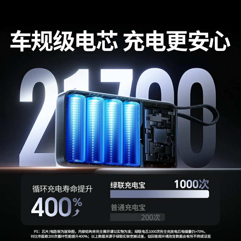 绿联超能块100W自带线快充充电宝 20000mAh
