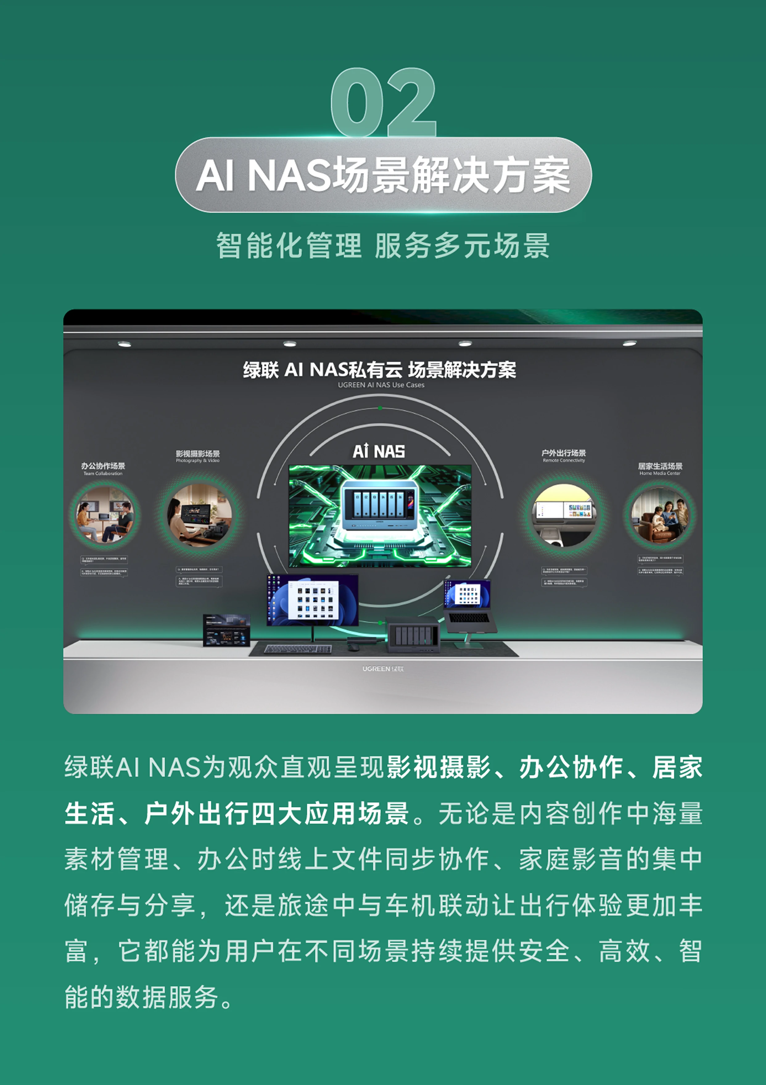 UGREEN绿联-全球领先的消费电子科技品牌