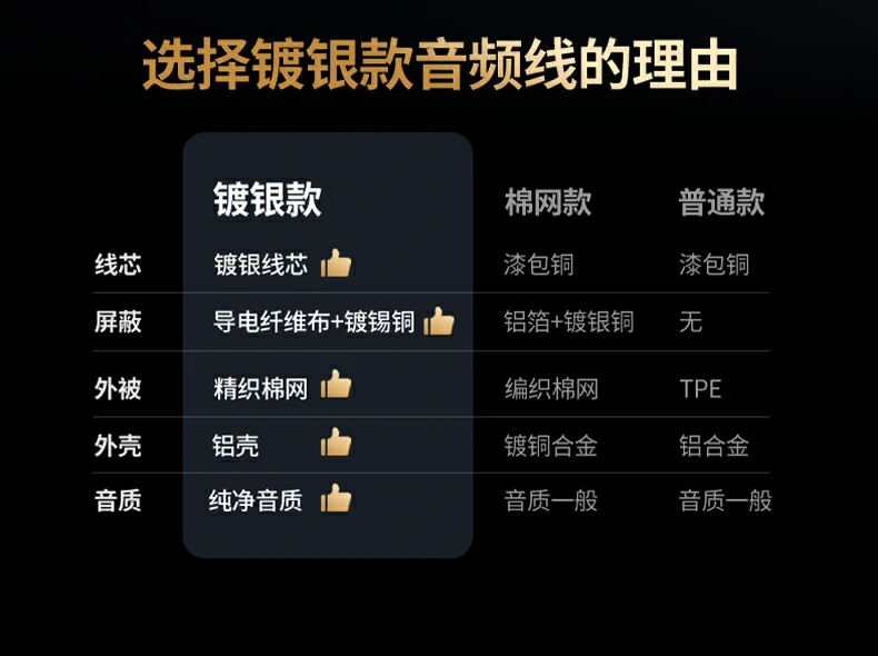 UGREEN绿联-全球领先的消费电子科技品牌