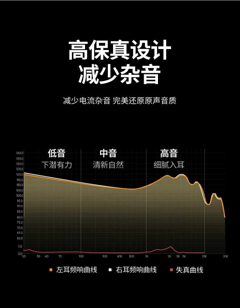 UGREEN绿联-全球领先的消费电子科技品牌