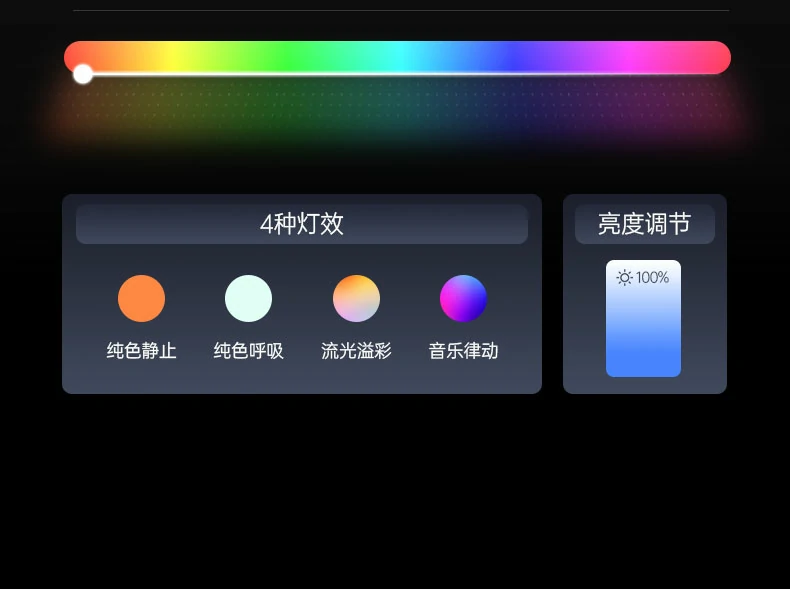 UGREEN绿联-全球领先的消费电子科技品牌 UGREEN绿联-全球领先的消费电子科技品牌