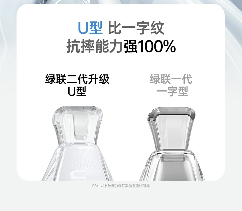 UGREEN绿联-全球领先的消费电子科技品牌