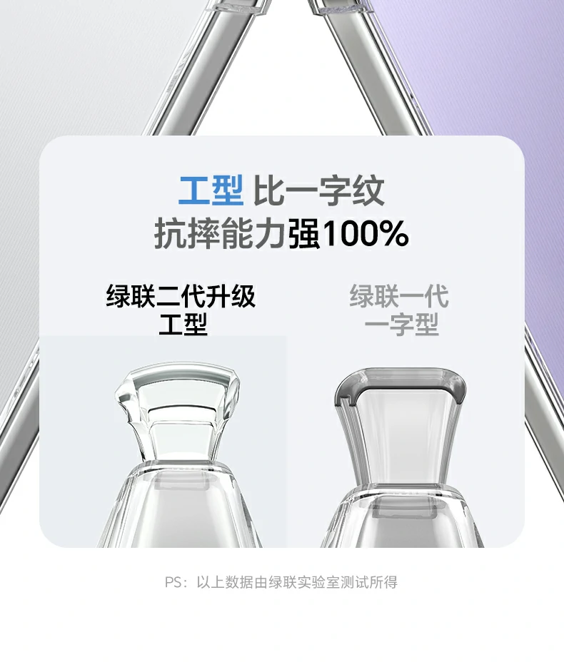 UGREEN绿联-全球领先的消费电子科技品牌