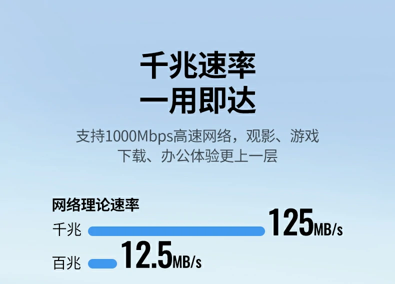 UGREEN绿联-全球领先的消费电子科技品牌 UGREEN绿联-全球领先的消费电子科技品牌