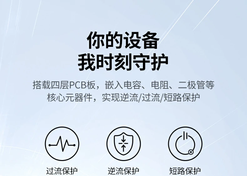 UGREEN绿联-全球领先的消费电子科技品牌 UGREEN绿联-全球领先的消费电子科技品牌