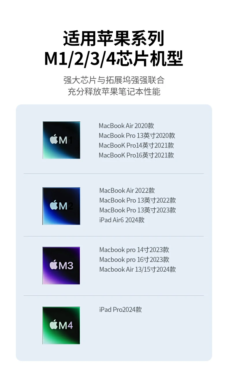 UGREEN绿联-全球领先的消费电子科技品牌 UGREEN绿联-全球领先的消费电子科技品牌