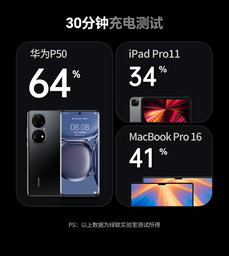 UGREEN绿联-全球领先的消费电子科技品牌