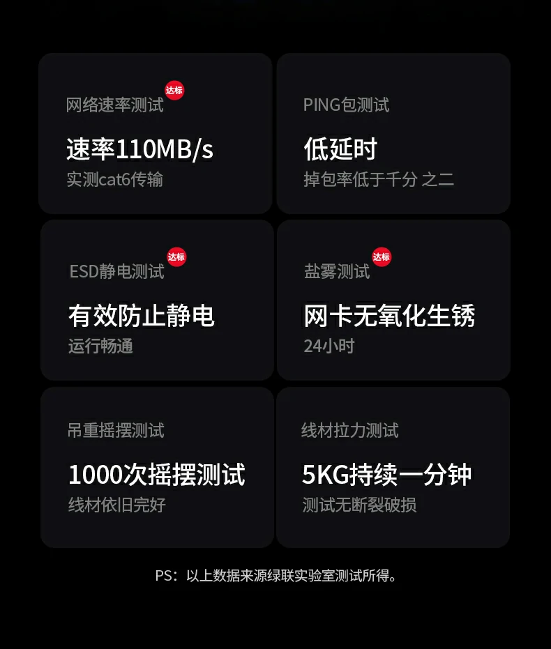 UGREEN绿联-全球领先的消费电子科技品牌