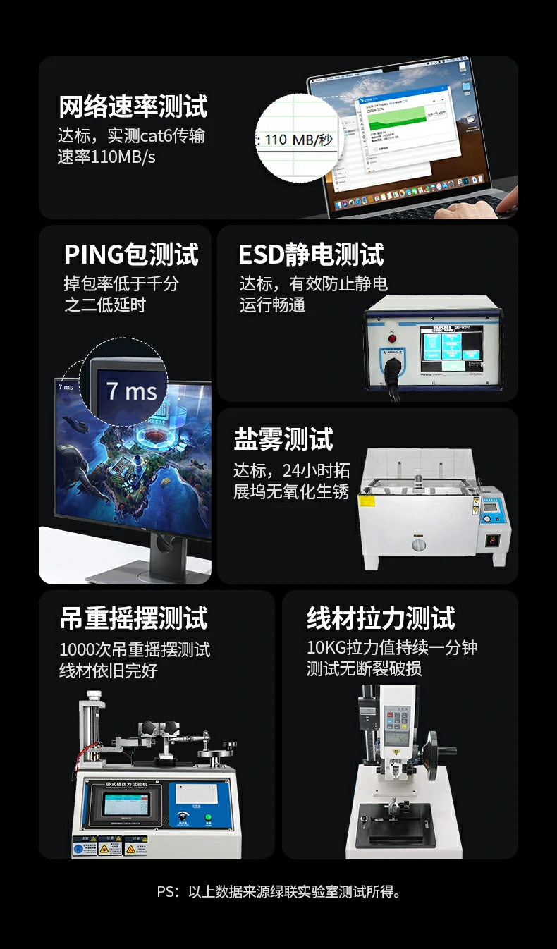 UGREEN绿联-全球领先的消费电子科技品牌