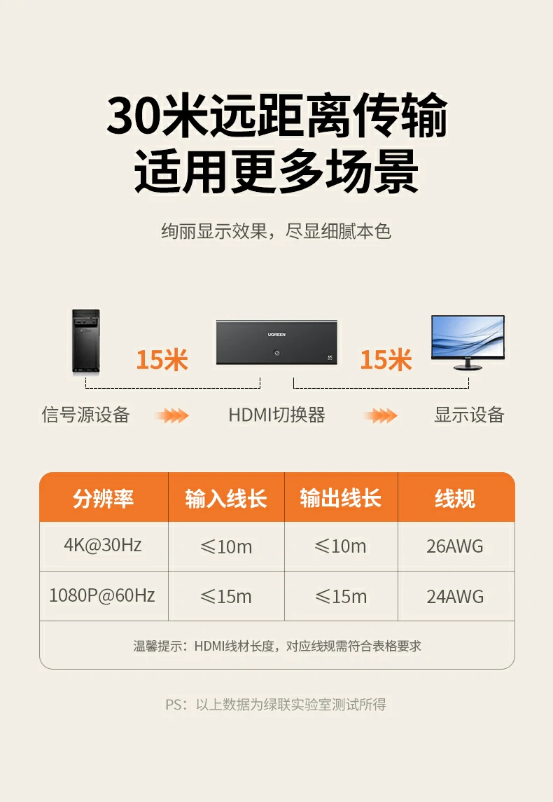 UGREEN绿联-全球领先的消费电子科技品牌