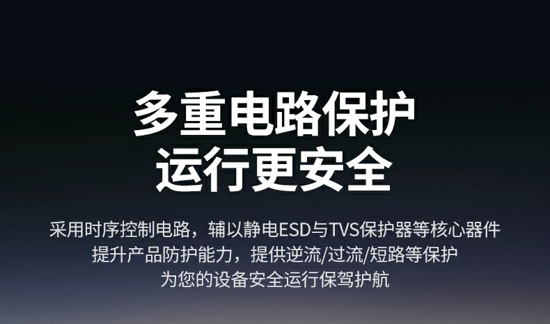 UGREEN绿联-全球领先的消费电子科技品牌