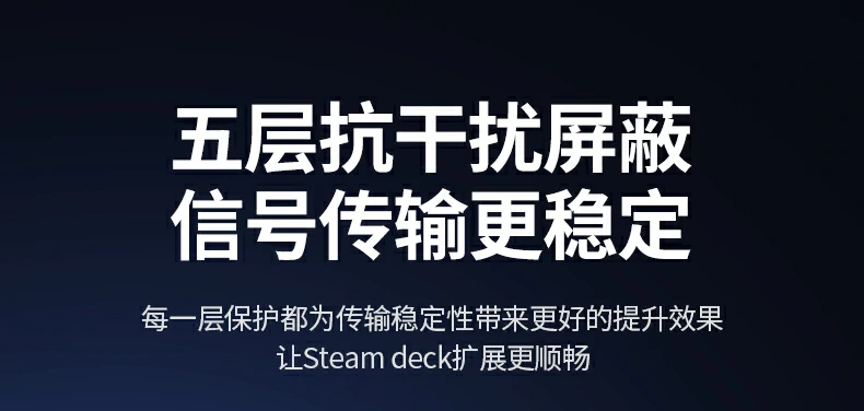 UGREEN绿联-全球领先的消费电子科技品牌