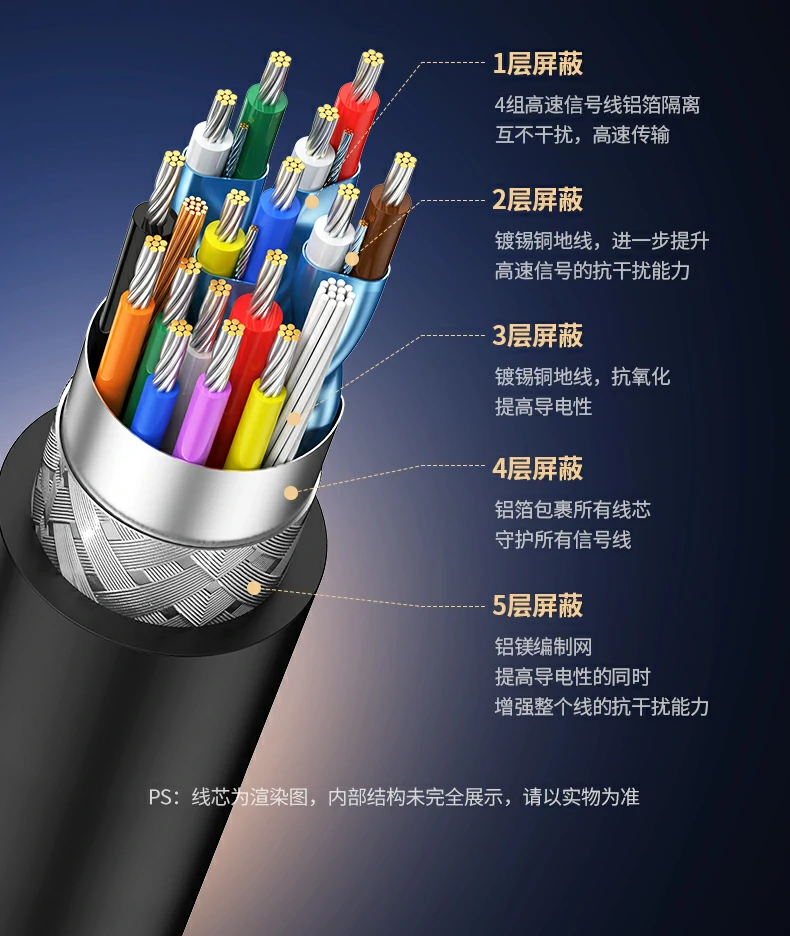 UGREEN绿联-全球领先的消费电子科技品牌