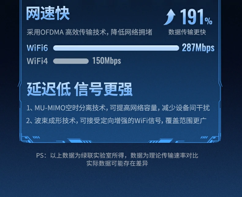 UGREEN绿联-全球领先的消费电子科技品牌
