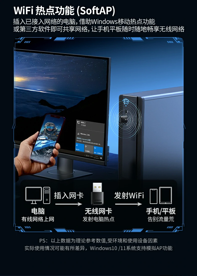 UGREEN绿联-全球领先的消费电子科技品牌