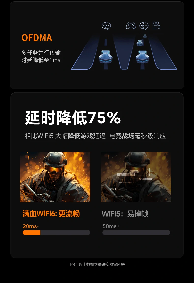 UGREEN绿联-全球领先的消费电子科技品牌